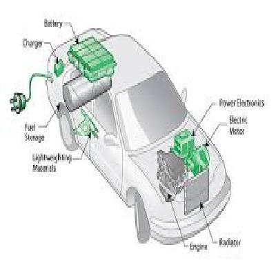 EV Electrical Vehicles Parts
