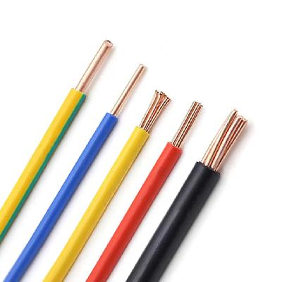 House Wire