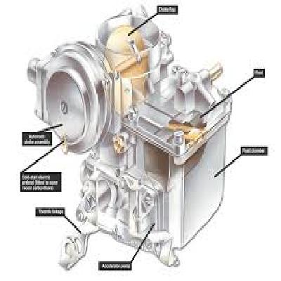Automotive Carburetor Components
