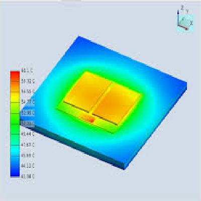 IC Characterization and Thermal Model Design
