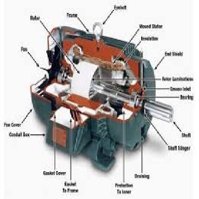 Motors Parts