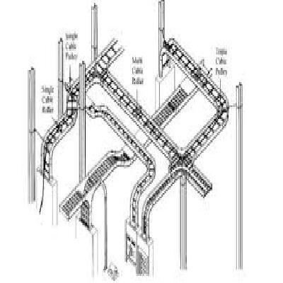 Cable Tray, Race Way, Conduit Layout