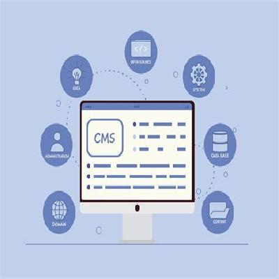 CMS Design