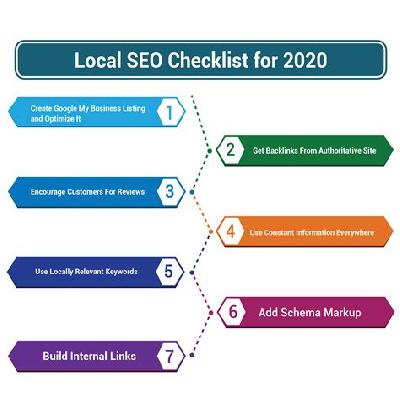 Digital Marketing Services Local SEO