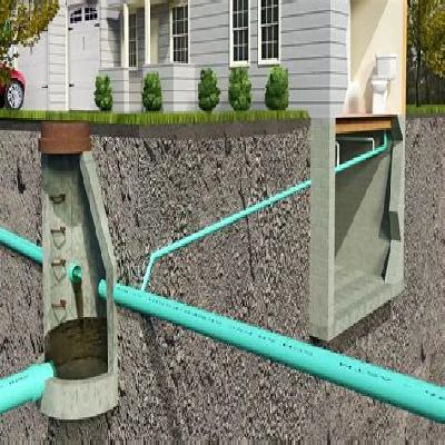 Drainage Design
