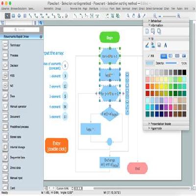 Flow Chart Design Services