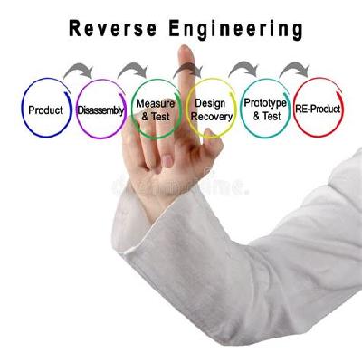 Reverse Engineering