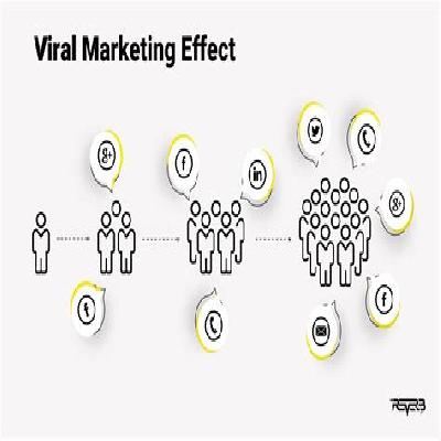 Viral Marketing Services