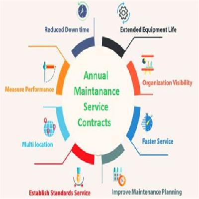 Annual Maintenance