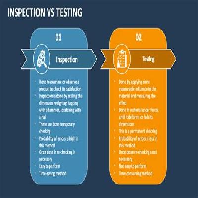 Inspection And Testing