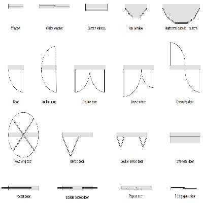 Windows And Doors Design Planning