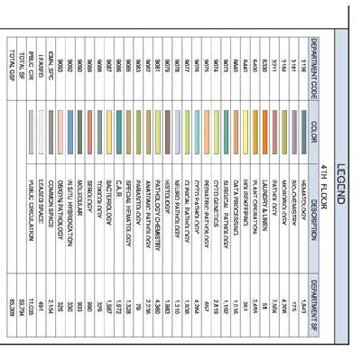Color Schemes And Schedule Of Material Used