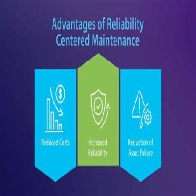 Modernisation For Reliability Improvements Service