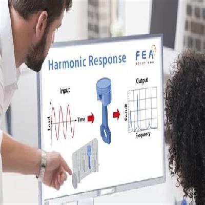 Harmonics Analysis