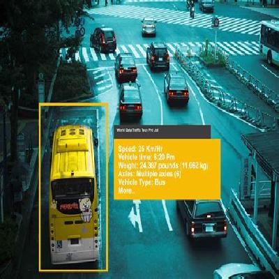 ATCC Traffic Surveys