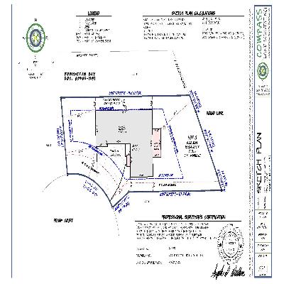 Land Surveys For Site location