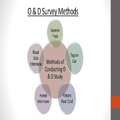 Origin Destination Surveys
