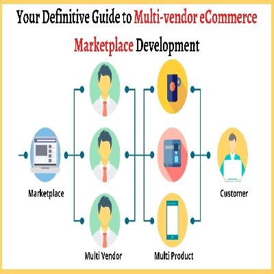 Integration Of Multi-Vendor Systems