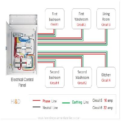 Wiring Scheme Layout Service