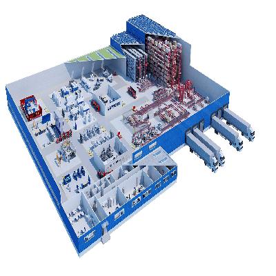 Facility Layout Planning