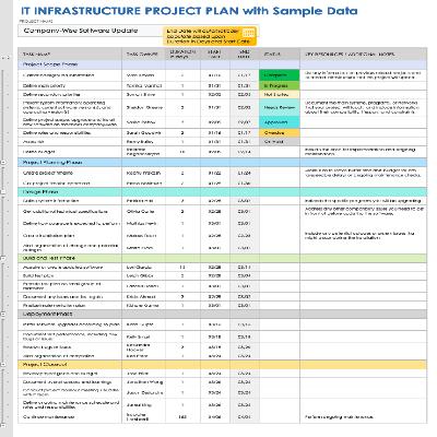 Infrastructure Maintenance Planning