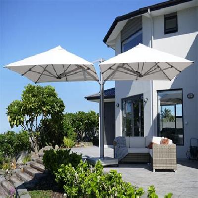 Umbrella Consultants In Retail Sector Service