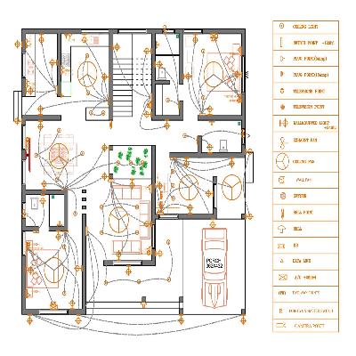 Preparing Electrical Power Layouts
