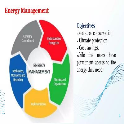 Energy Conservation Audit