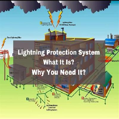 Lightning Protection