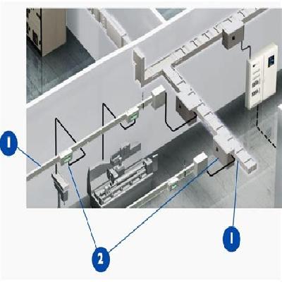 Busbar Trunking System
