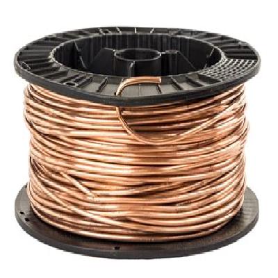 Copper Wires