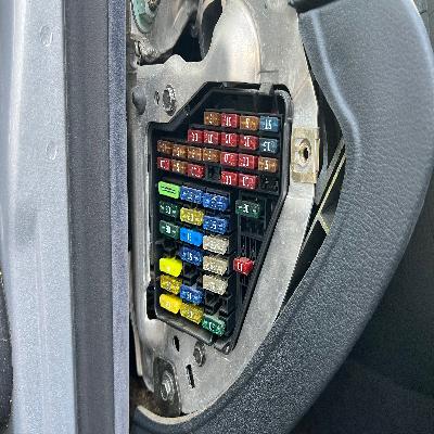 Fuse Panels