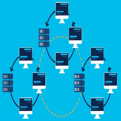 WAN Networking