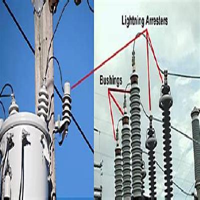 Lightning Arrester Eraction