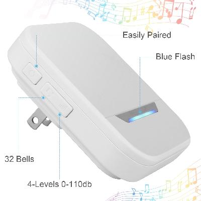 Electronic Door Bell