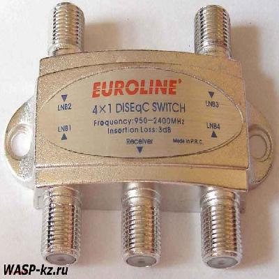 Euroline Metal Switches