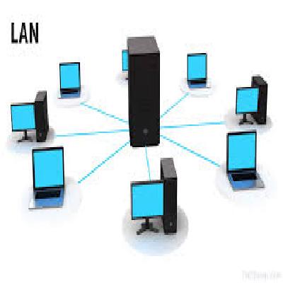 LAN of Computers