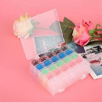 Thread Box Top With Bottom