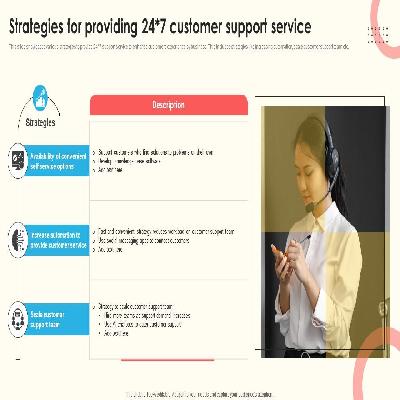 24X7 Support Service