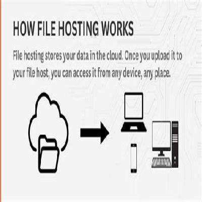 File Hosting Service