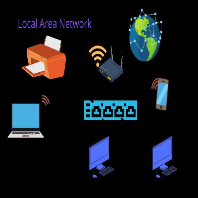 Local Area Networking