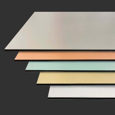 Aluminium Composite Panels