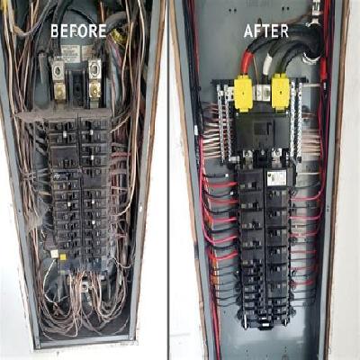 Residential Electric Panel