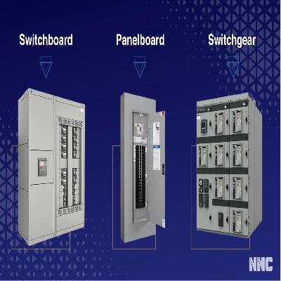 Panel Boards Power And Control Wiring Work