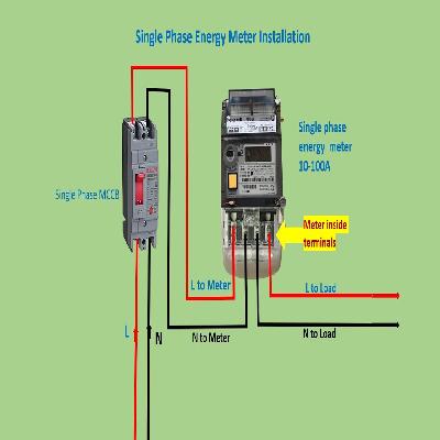 Single Phase Meter Installation Service