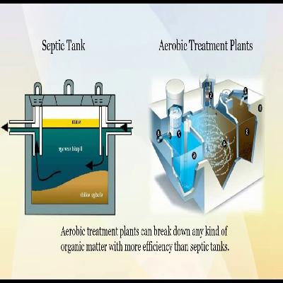 Set - Aerobic Treatment Service