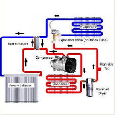 Air-Conditioning and Cooling Systems