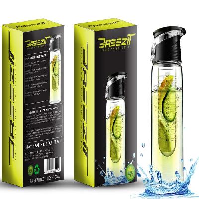 Water Bottle Packaging Box