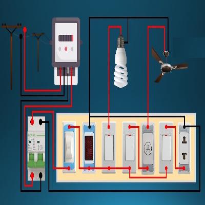 Home Electrical Wiring