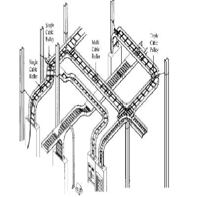 Installation of Cable Tray
